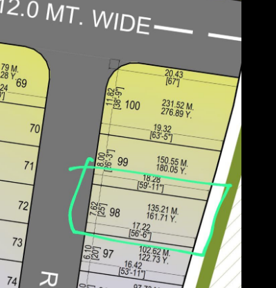 JDA Approved Plots for Sale on Agra Road Jaipur Secure-Agra Road-Jaipur